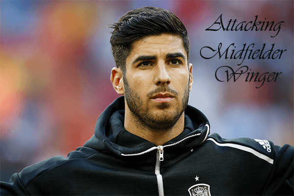 Marco Asensio’s Biography